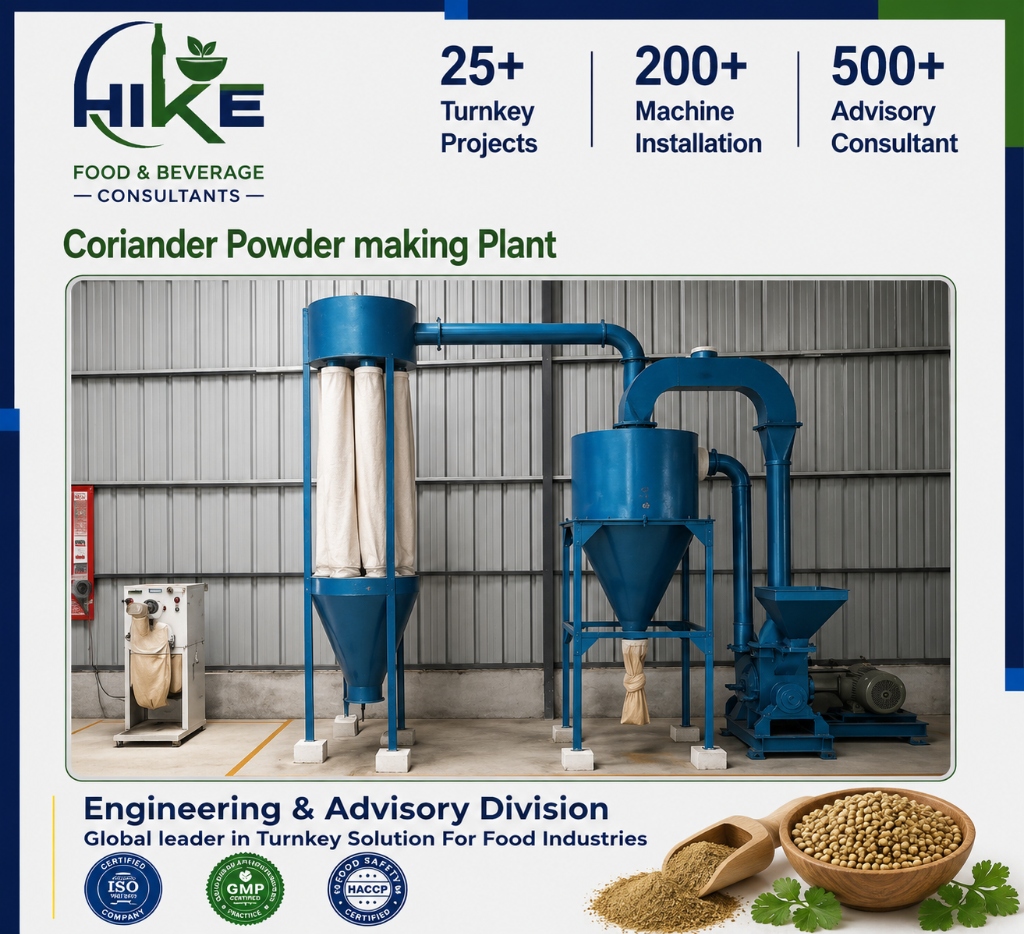 Coriander Powder Making Plant