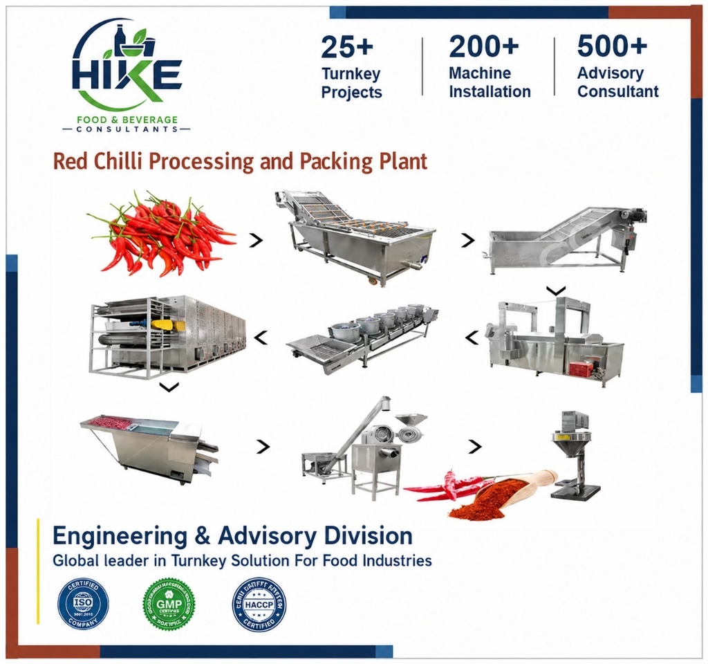 Red Chilli Processing Plant