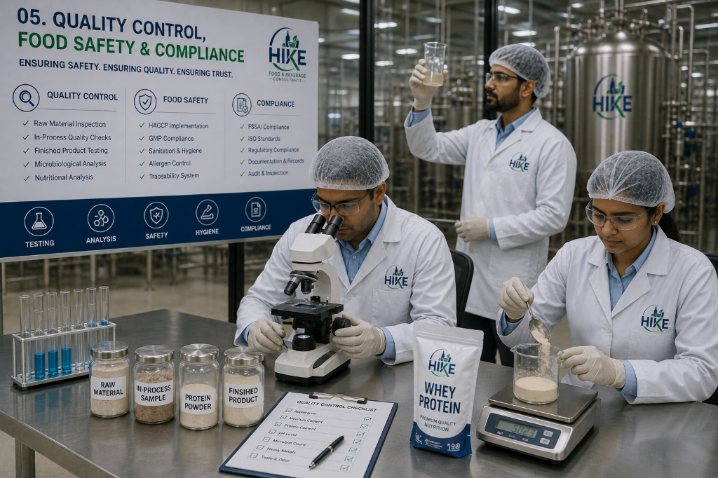 Quality & Food Safety Systems